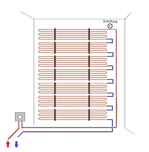 Wandheizung Unterputz mit Entlüftung