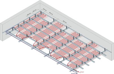 Deckenheizung Trockenbau, Heizplatten aus Gipskarton